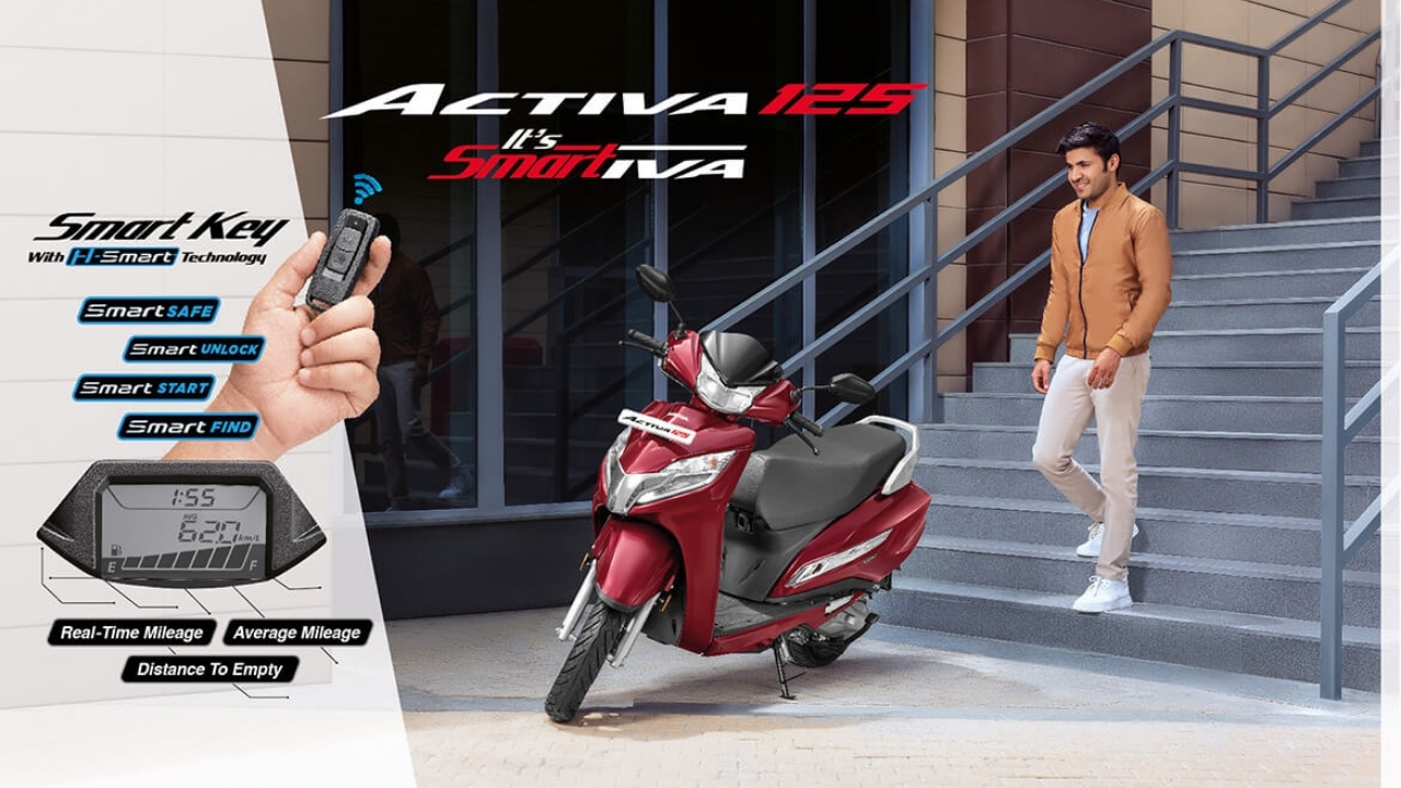 Honda Activa 125